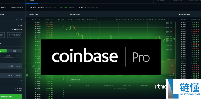 coinbasepro是哪里的交易所