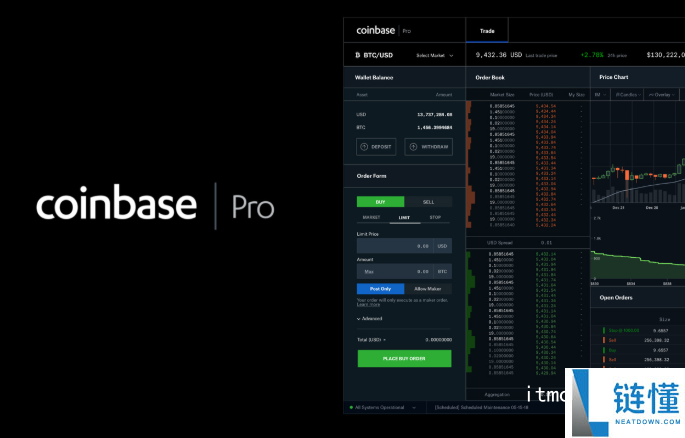 coinbasepro是哪里的交易所