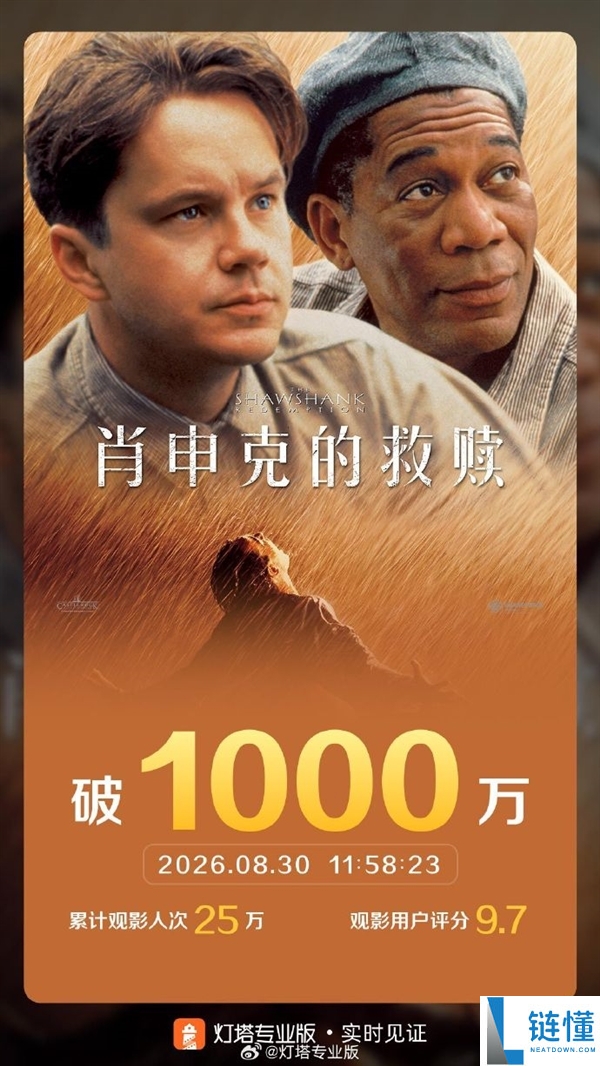 《肖申克的救赎》内地首映票房破千万，豆瓣9.8分影史经典神作！
