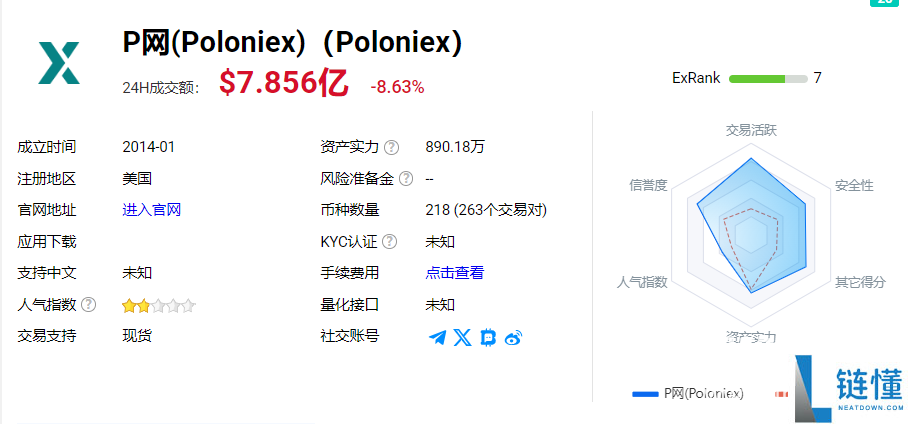 p网交易平台功能与应用场景详解｜全面解析p网交易平台的用途