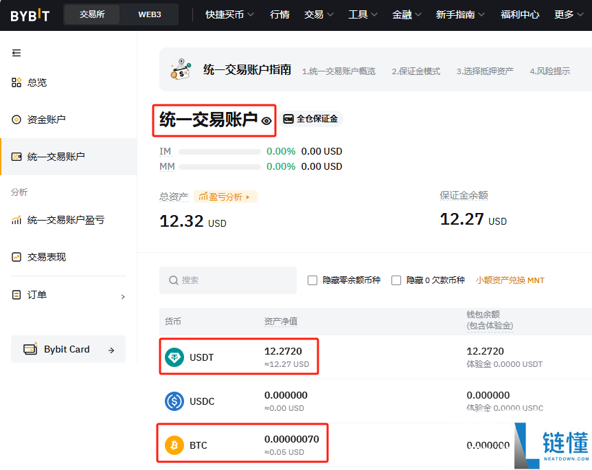 bybit交易所如何将货币卖出去