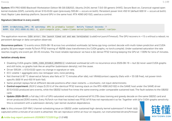 RTX PRO 6000 Linux驱动漏洞：FP32训练引发频繁GPU锁死问题