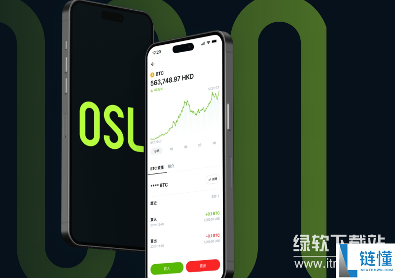 什么是稳定币？OSL交易所是否上线CHNC稳定币？