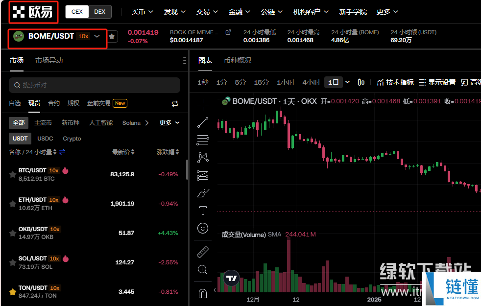 bome币什么时候上线的 bome币上线韩国交易所了吗