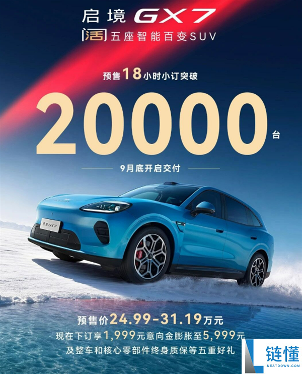 广汽华为联合推出启境GX7预售：18小时内小订突破20000台！