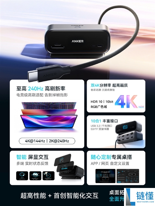 599元安克10合1拓展坞发布：三屏异显，轻松连接所有外设