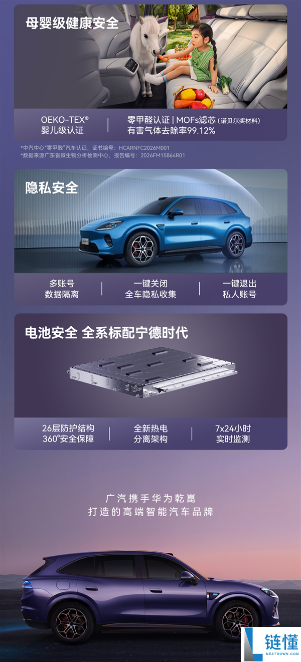 广汽华为联合推出启境GX7：四激光与L3架构全解析图解