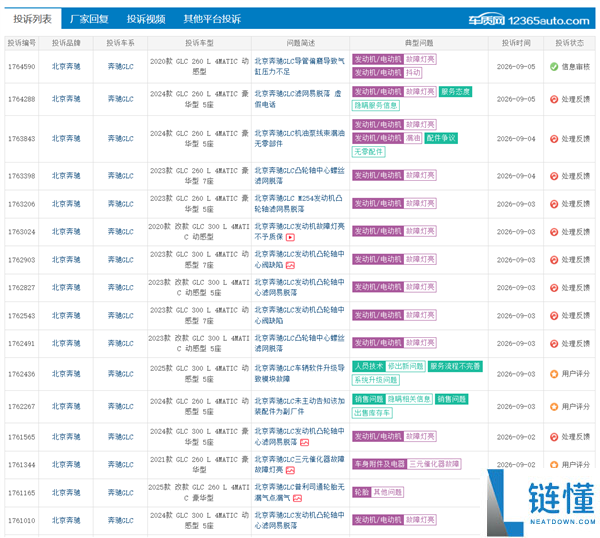 奔驰GLC车主投诉凸轮轴滤网设计缺陷，呼吁进行预防性更换