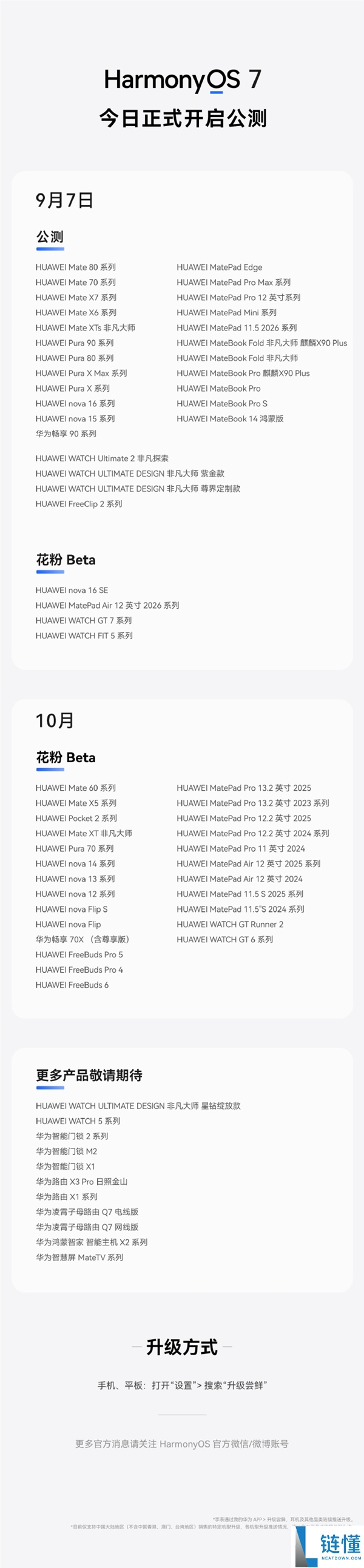 华为鸿蒙7正式公测开启：首批适配机型一览图解