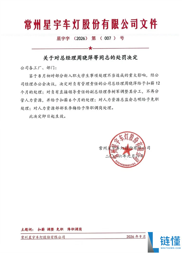 星宇车灯处罚决定再度变更，未设人力资源总监岗位引发关注