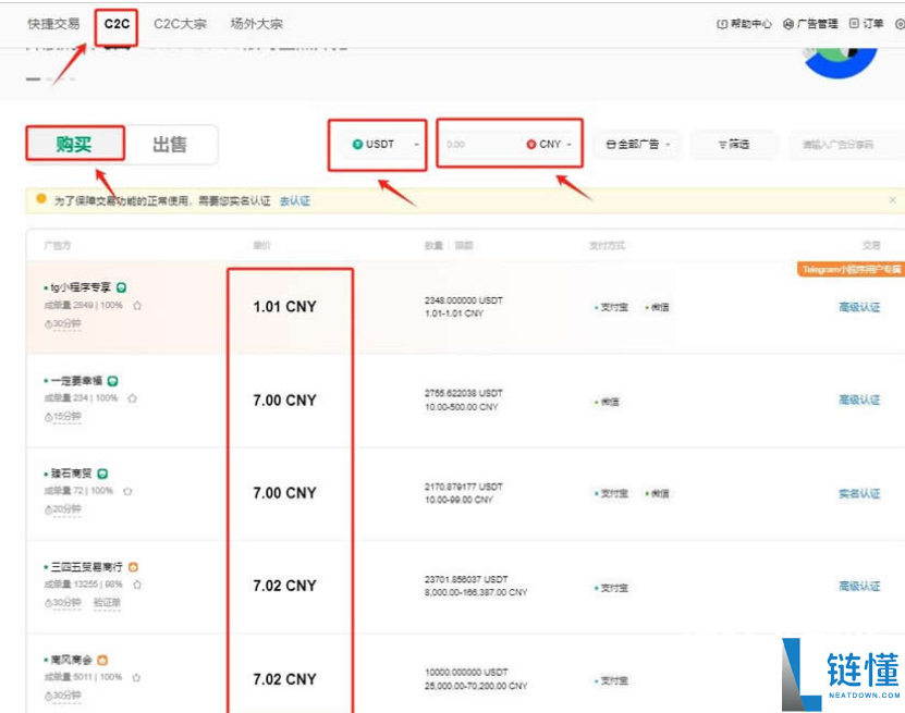 akt币怎么购买