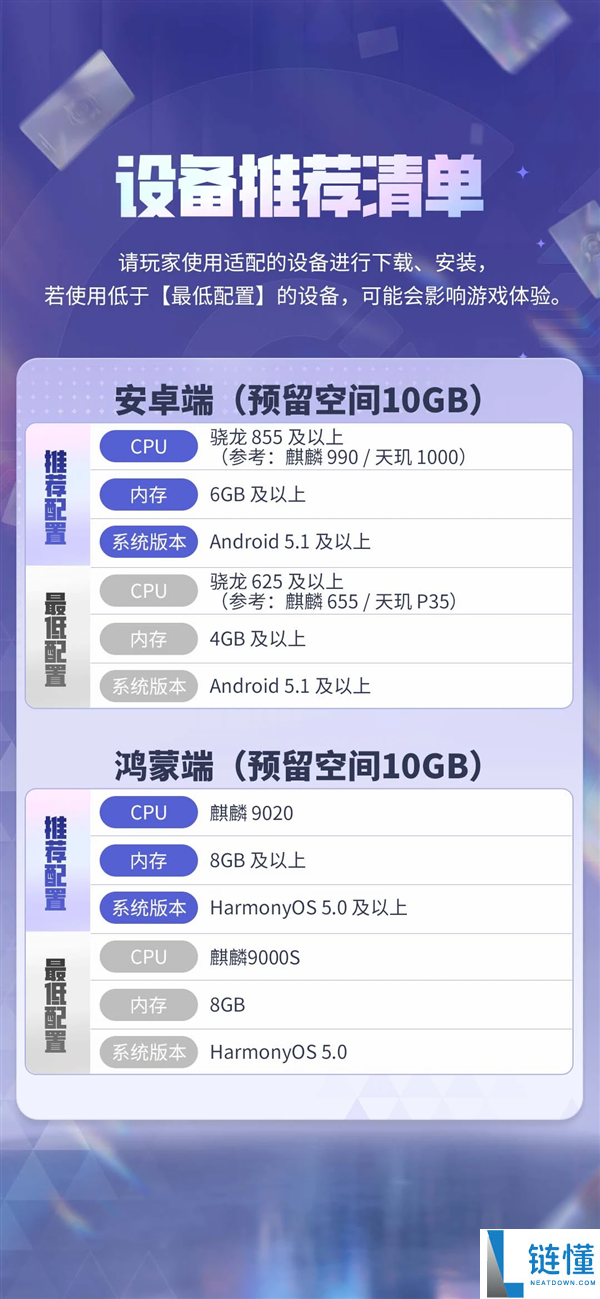 腾讯《王者万象棋》今日开启预下载：鸿蒙版最低配置要求麒麟9000S