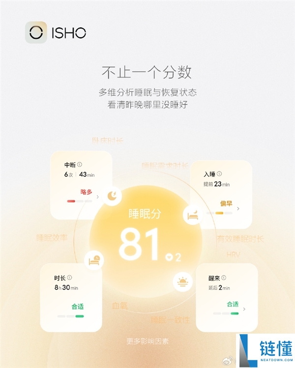 王腾创业公司首款App今日上线内测：仅支持iOS并需搭配Apple Watch使用