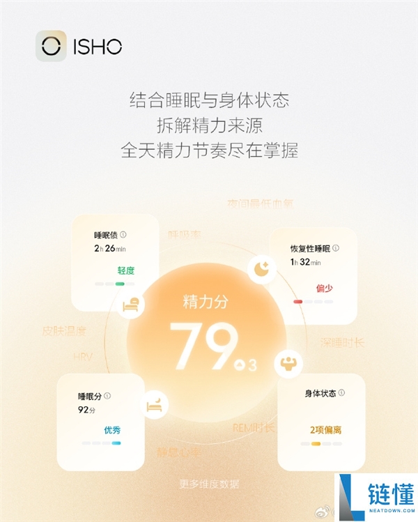 王腾创业公司首款App今日上线内测：仅支持iOS并需搭配Apple Watch使用