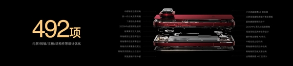 小米18 Fold跌落能力达1.2米，官方揭秘强大原因！
