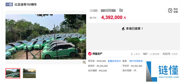 新能源网约车拍卖：150辆车均价2.93万元，拆车利润超卖车！