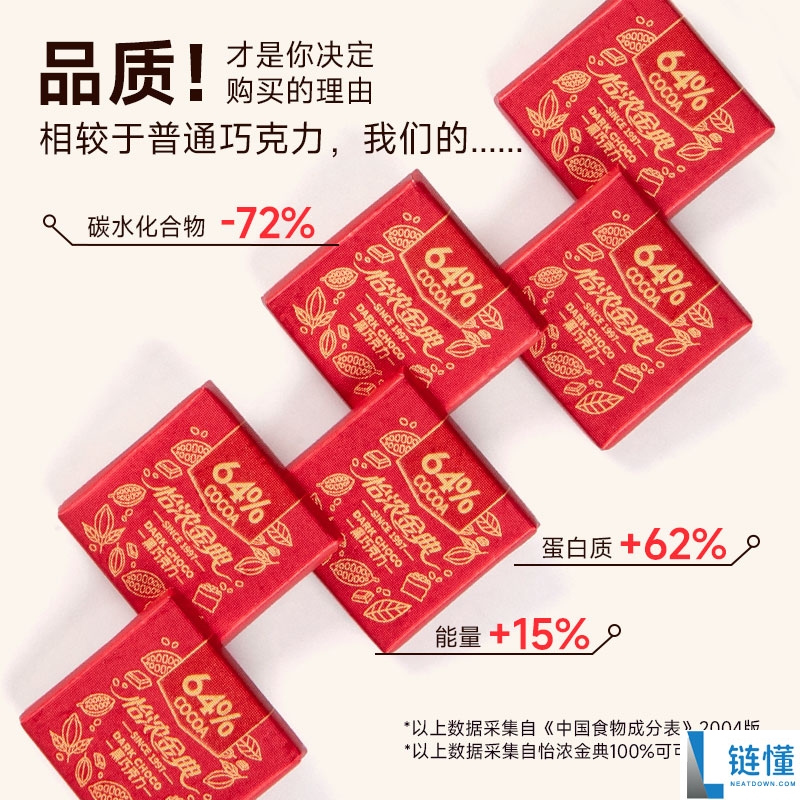 高达64%可可原浆怡浓黑巧，官旗大促仅需39元享受0.8斤！