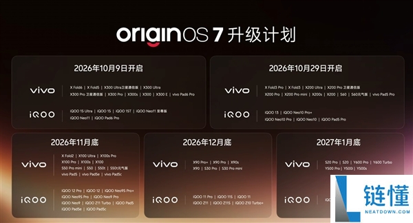 OriginOS 7正式发布：6年流畅全新液态动效，10月9日首批升级！