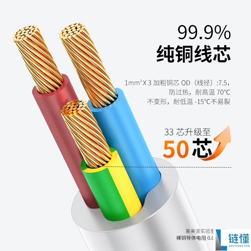 耐750℃高温的喜美诺3位总控插线板促销，限时到手价仅11.9元！