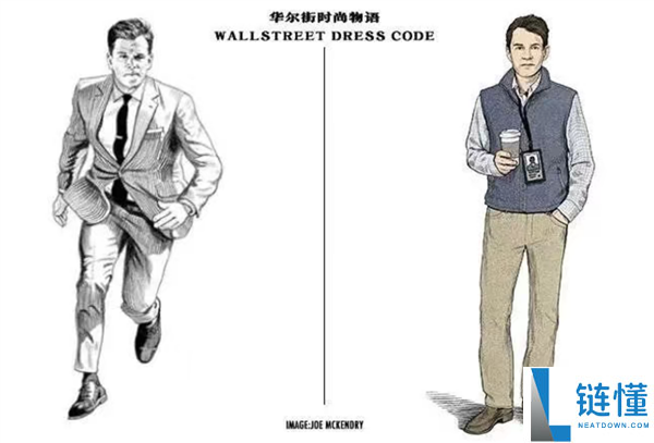 中国人的潮流初恋回归：重温经典与时尚结合