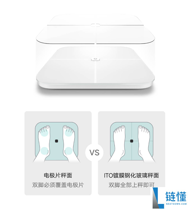 米家体脂秤4 Pro发布：首款充电体脂秤仅129元，续航150天！