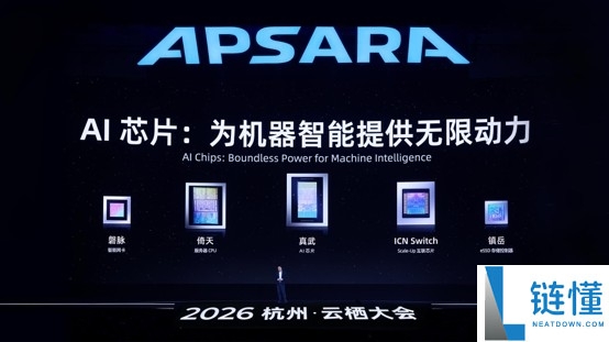 阿里平头哥重磅发布国产最强AI芯片真武V900，倚天两代CPU定档2027年