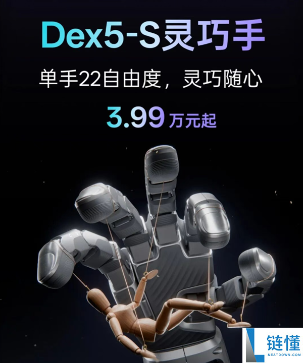 宇树科技发布Dex5-S灵巧手：仅需3.99万起，具备22自由度与1:1真手尺寸