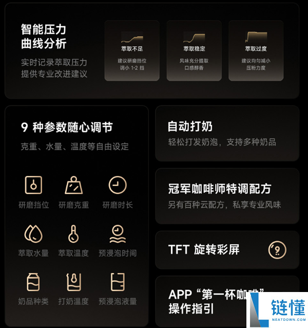 小米米家智能意式半自动咖啡机Pro发布，国补价3395.84元，支持上百种云配方