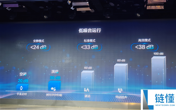 华硕商用破晓系列首发：破晓Air仅需5999元，四大形态全新亮相！