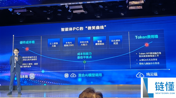 华硕商用破晓系列首发：破晓Air仅需5999元，四大形态全新亮相！