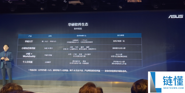 华硕商用破晓系列首发：破晓Air仅需5999元，四大形态全新亮相！