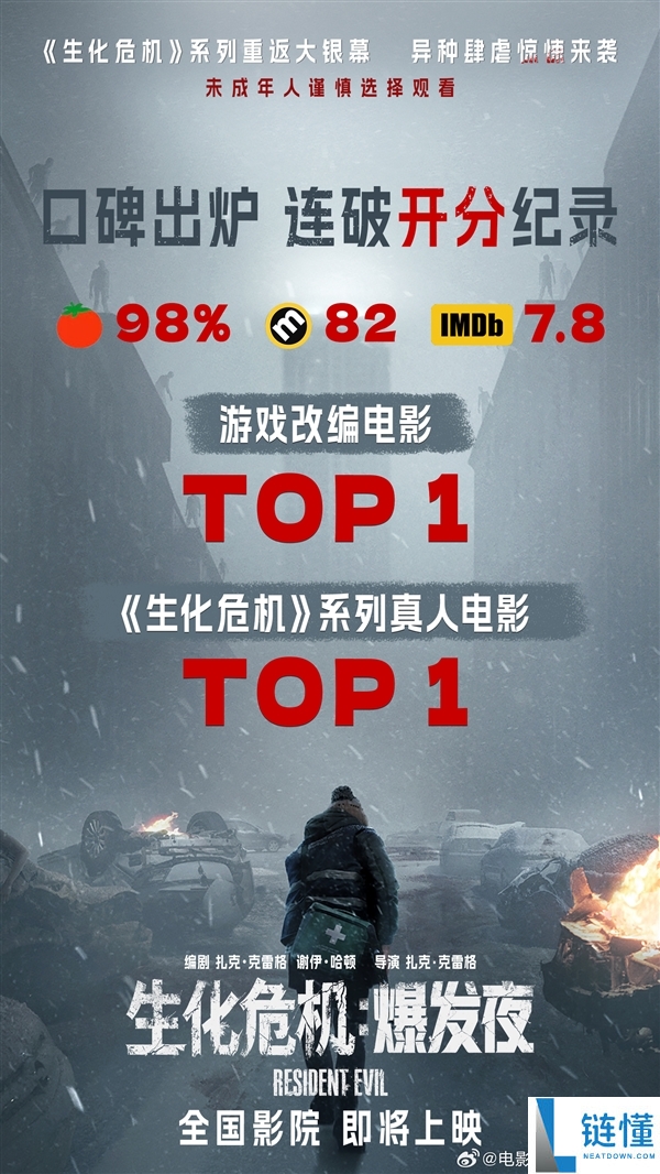 《生化危机：爆发夜》定档10月5日重返内地 九年后最佳游改电影上线