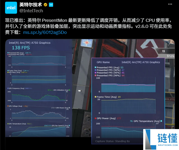 英特尔发布PresentMon 2.6：CPU占用暴降78%，游戏监控畅快无阻！