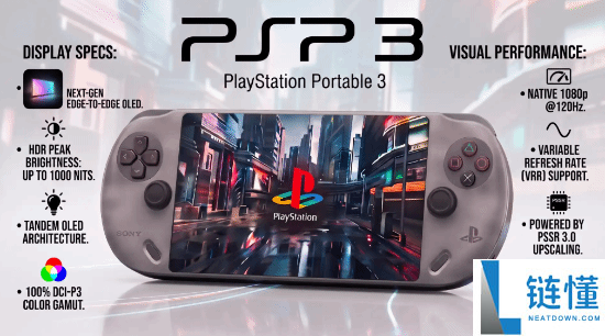 PS6掌机采用高规格OLED屏幕，续航提升，支持120Hz刷新率