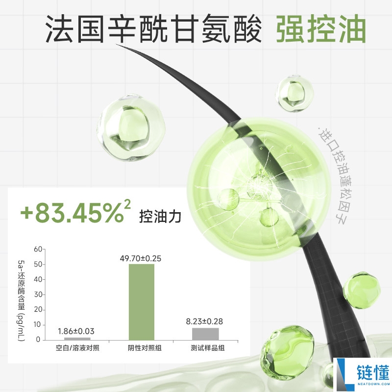 控油强韧发丝！卡夫洗发水特惠：原价97.9元，券后仅需13.9元到手